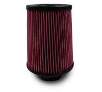 S&B Filters - S&B Filters Replacement Filter for S&B Cold Air Intake Kit (Cleanable, 8-ply Cotton) KF-1060 - Image 1